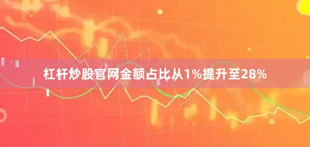 杠杆炒股官网金额占比从1%提升至28%