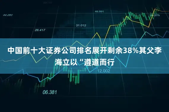 中国前十大证券公司排名展开剩余38%其父李海立以“遵道而行